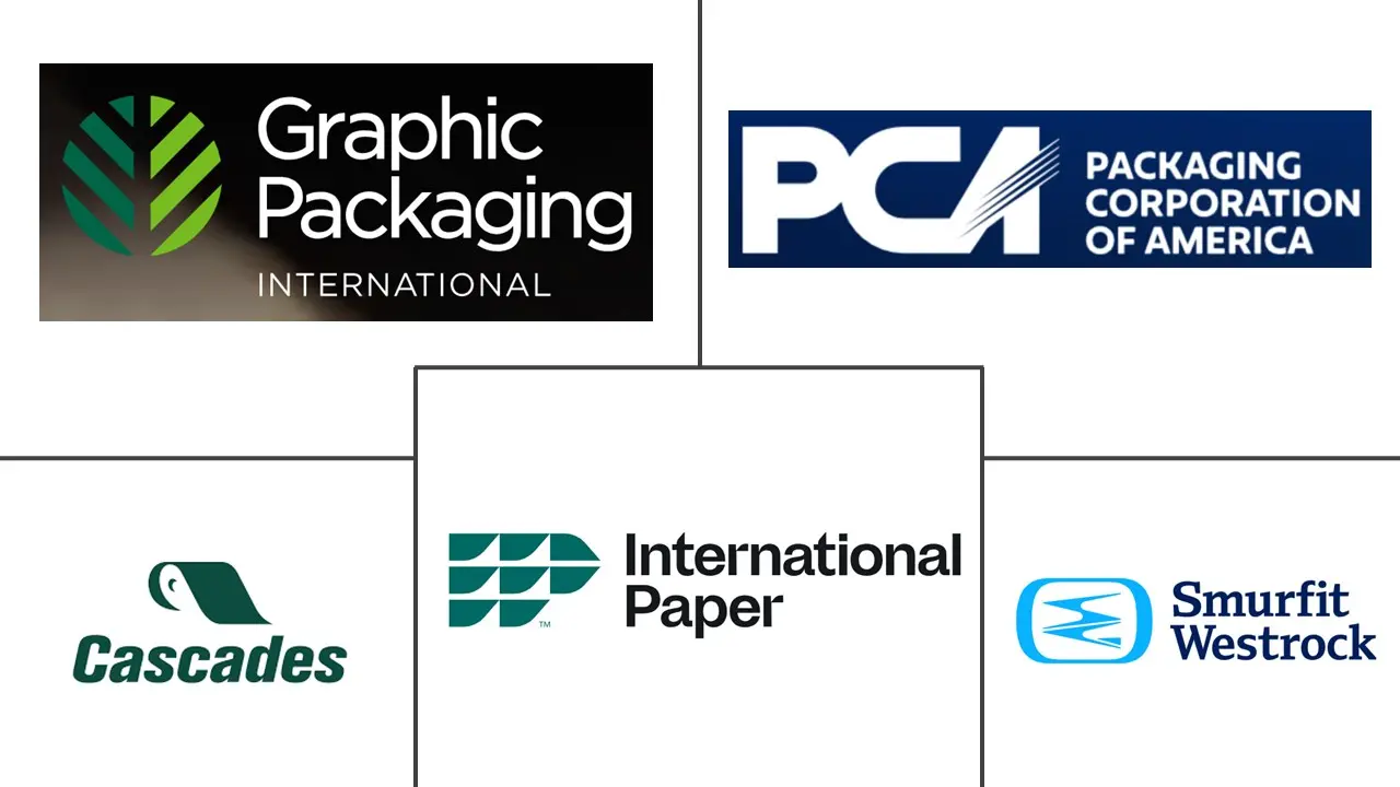 Major players in North America Paper Packaging industry