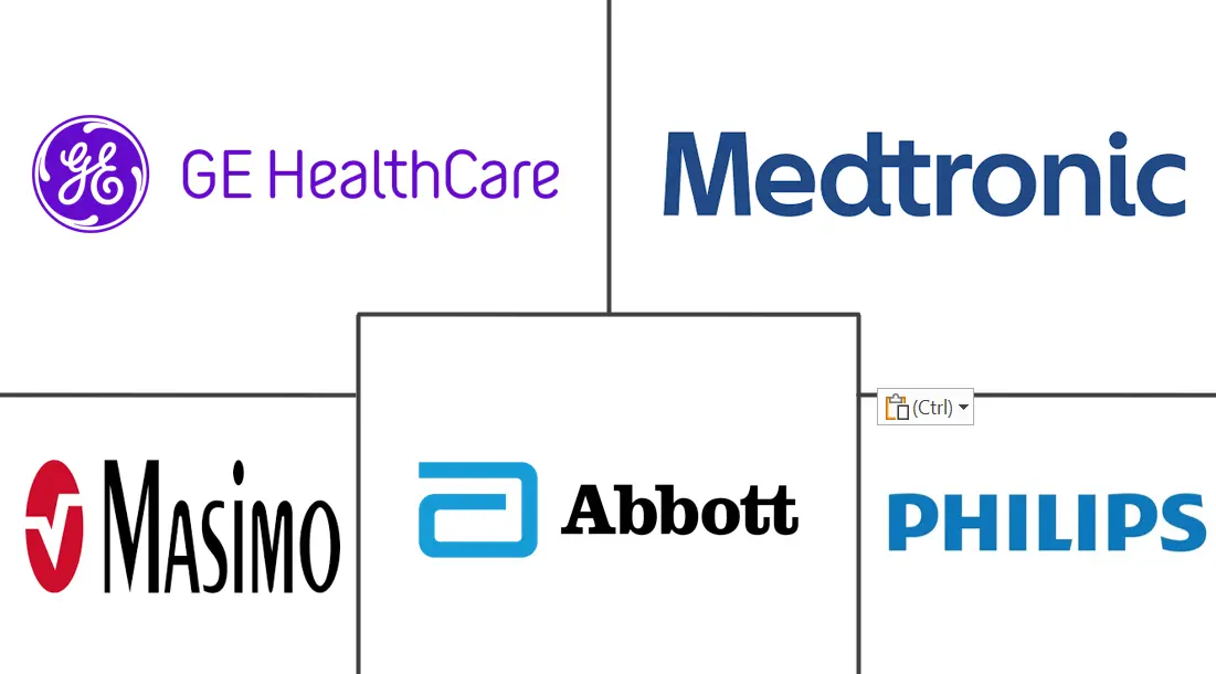Major players in North America Patient Monitoring industry