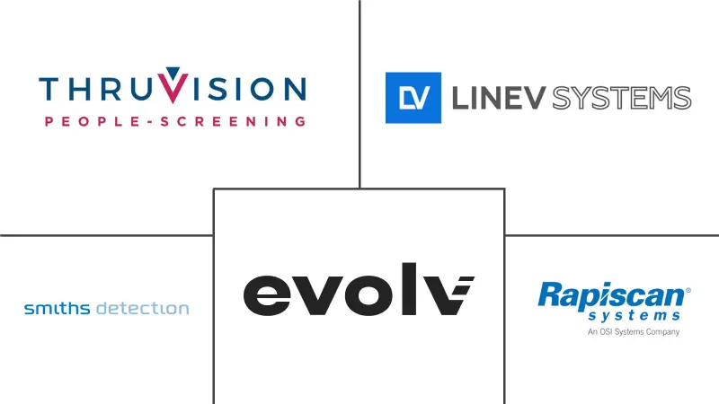 Related Companies Logo