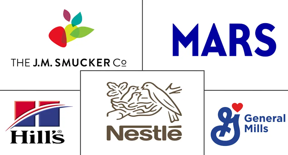 Logo delle aziende correlate