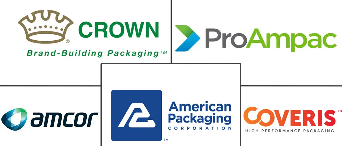 Logo delle aziende correlate