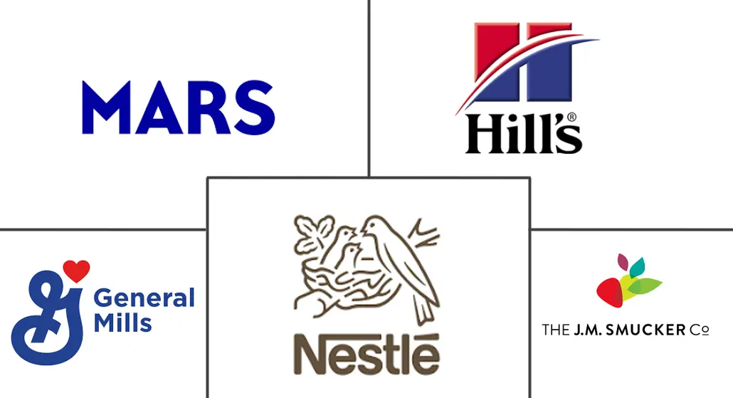 Major players in North America Pet Treats industry