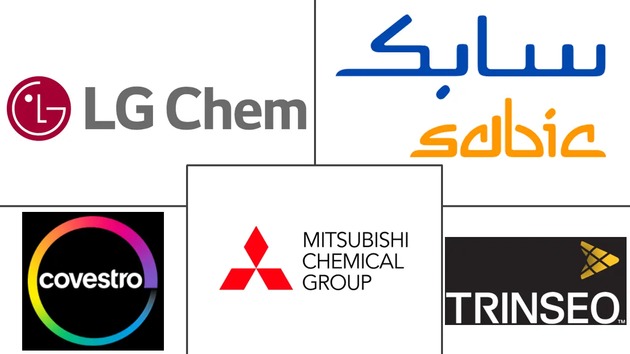 북미 실시간 바카라사이트(PC) 산업의 주요 업체