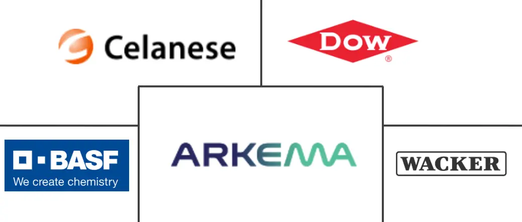 Principaux acteurs dans Marché des émulsions polymres en Amérique du Nord industrie