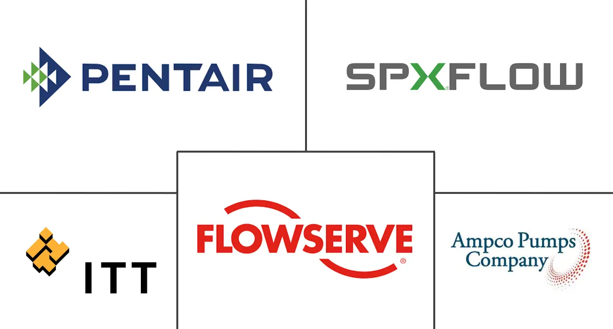 Major players in NA Positive Displacement Pumps industry