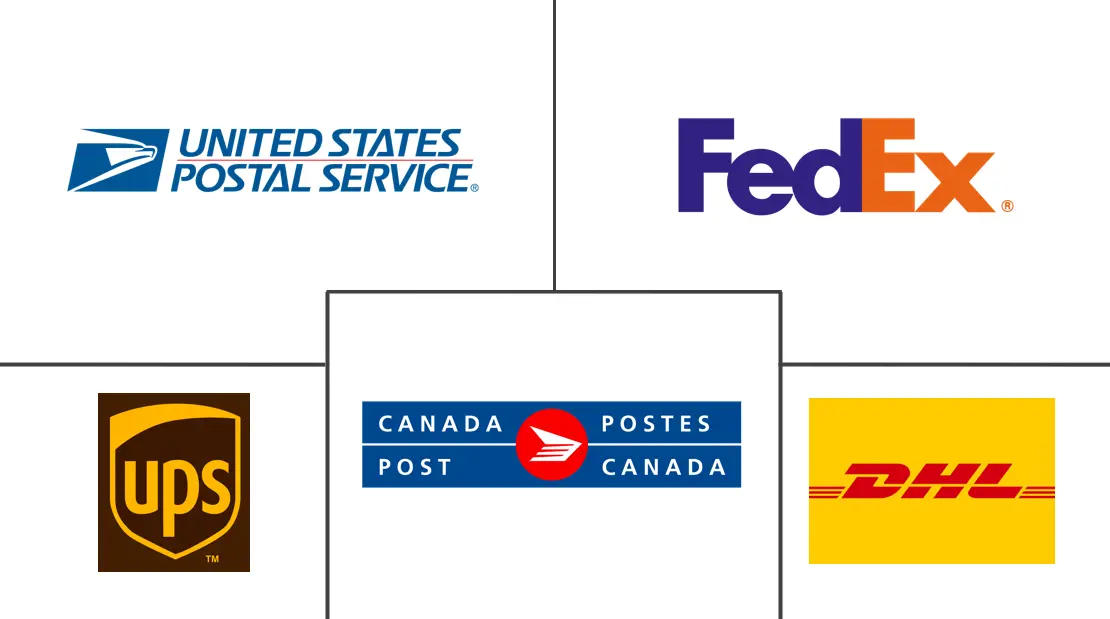 North America Postal Services Market Major Players