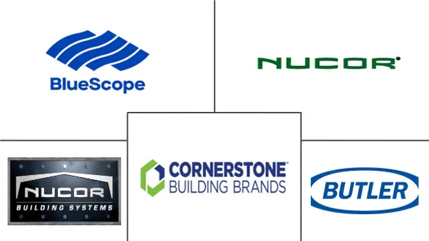 Major players in North America Pre-engineered Buildings (PEB) Construction industry