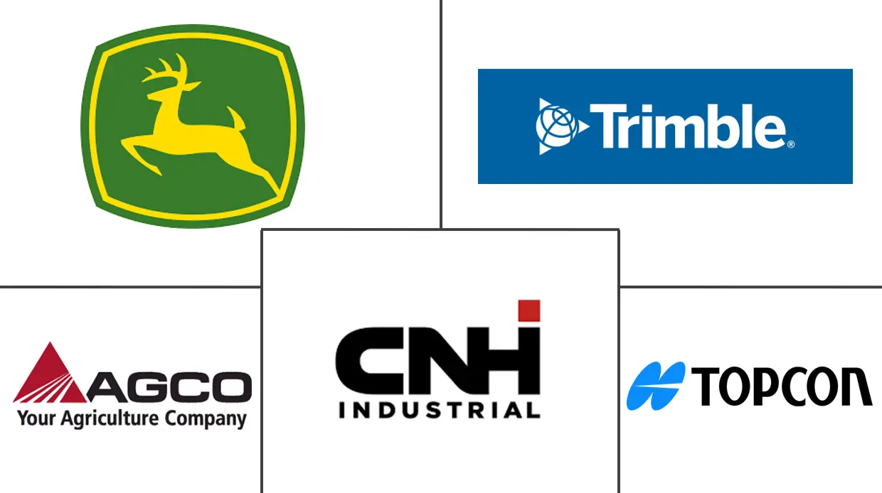 Principales actores de la industria de agricultura de precisión en América del Norte