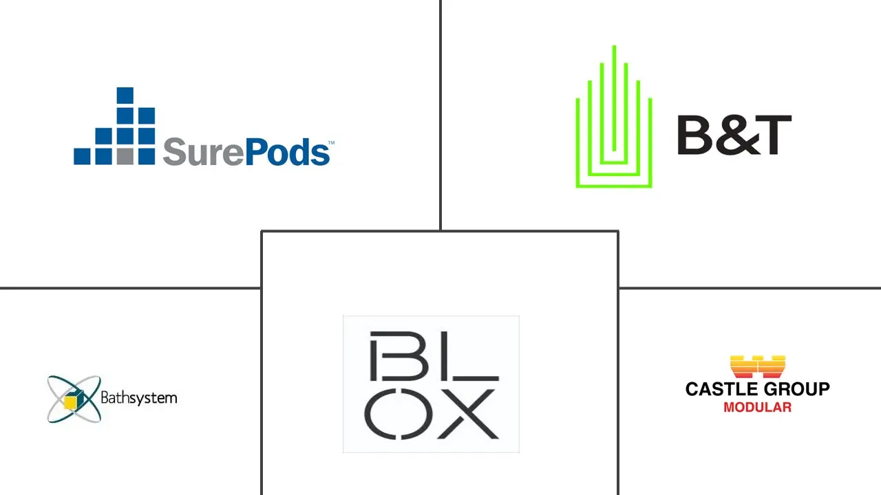 Major players in North America Prefabricated Bathroom Modules industry