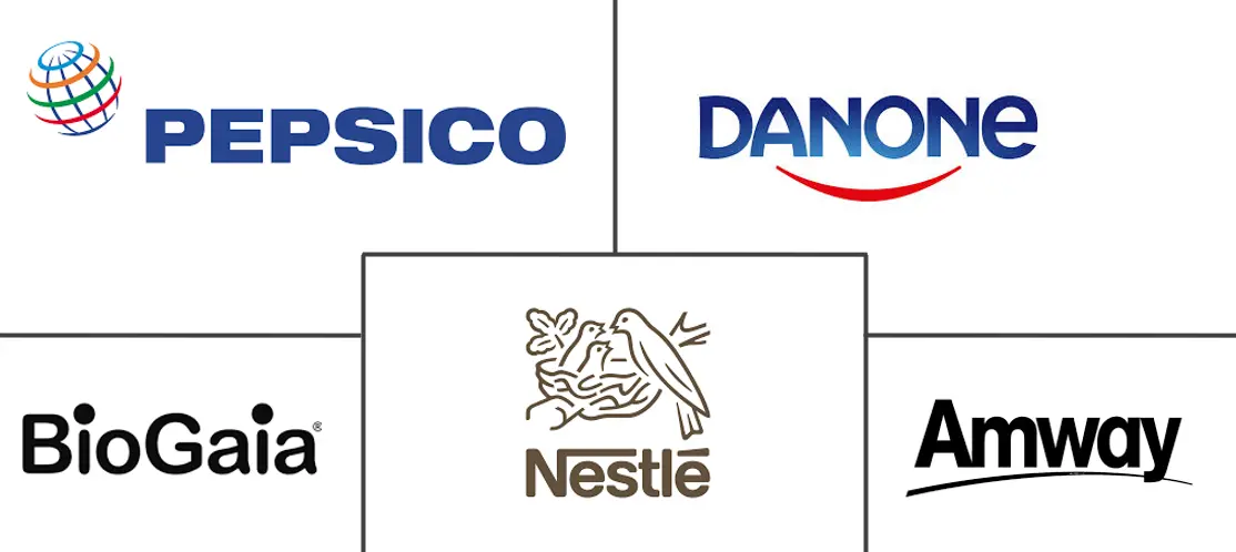 Logo delle aziende correlate