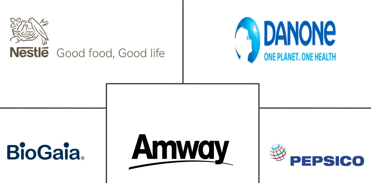 Major players in North America Probiotics industry