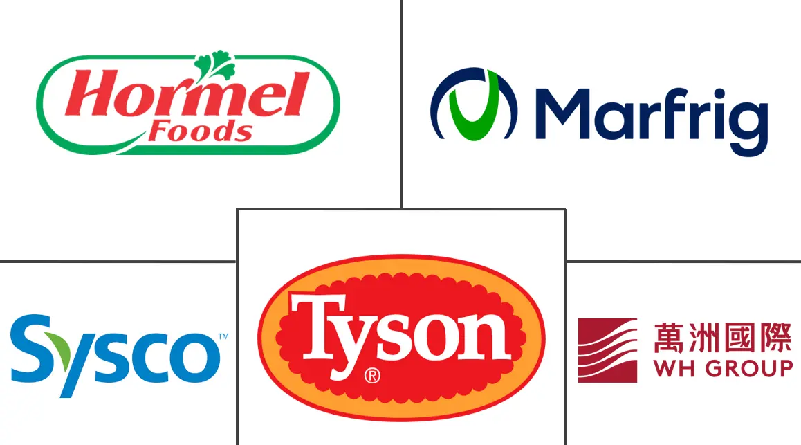 Major players in North America Processed Meat industry