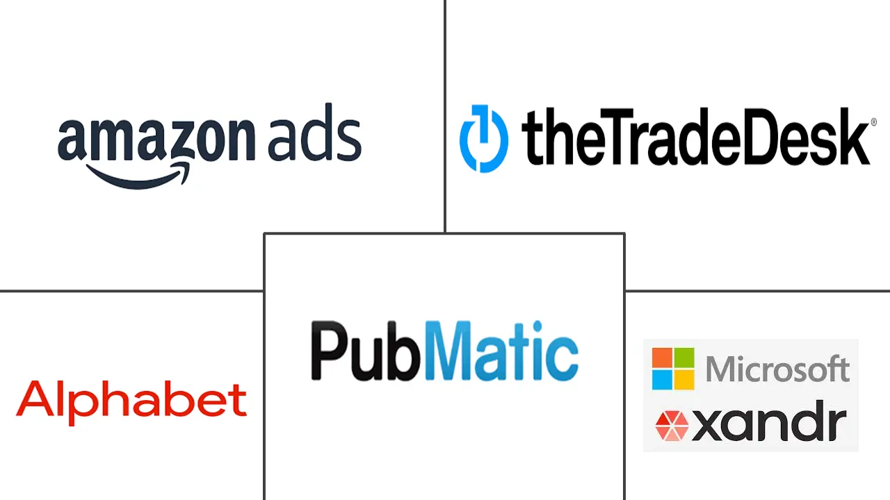 Major players in North America Programmatic Advertisement industry