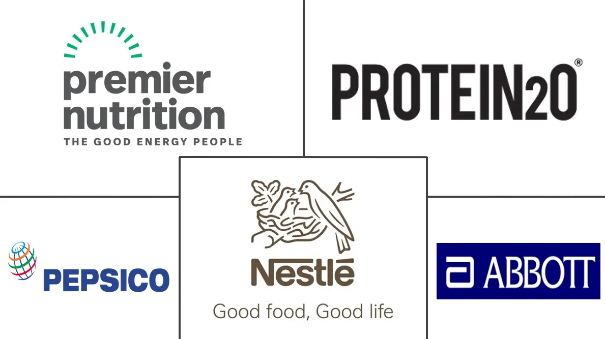 Major players in North America Protein Based Sports Drinks industry