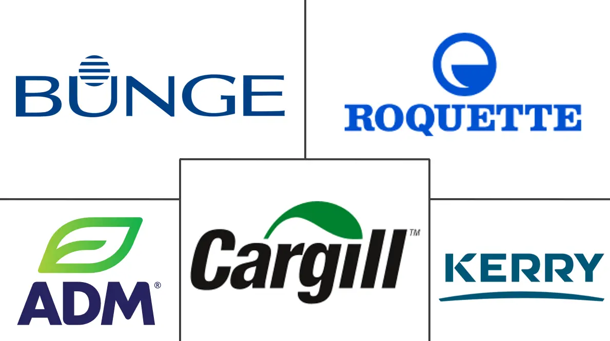 I principali attori del settore delle proteine ​​in Nord America