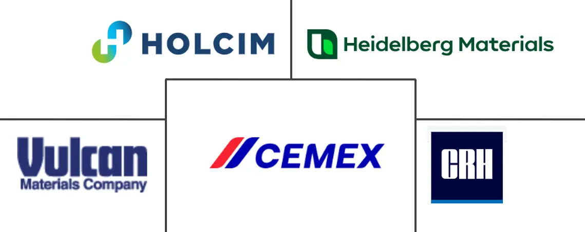 Major players in North America Ready-Mix Concrete industry