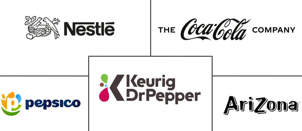 Major players in North America Ready To Drink Tea industry