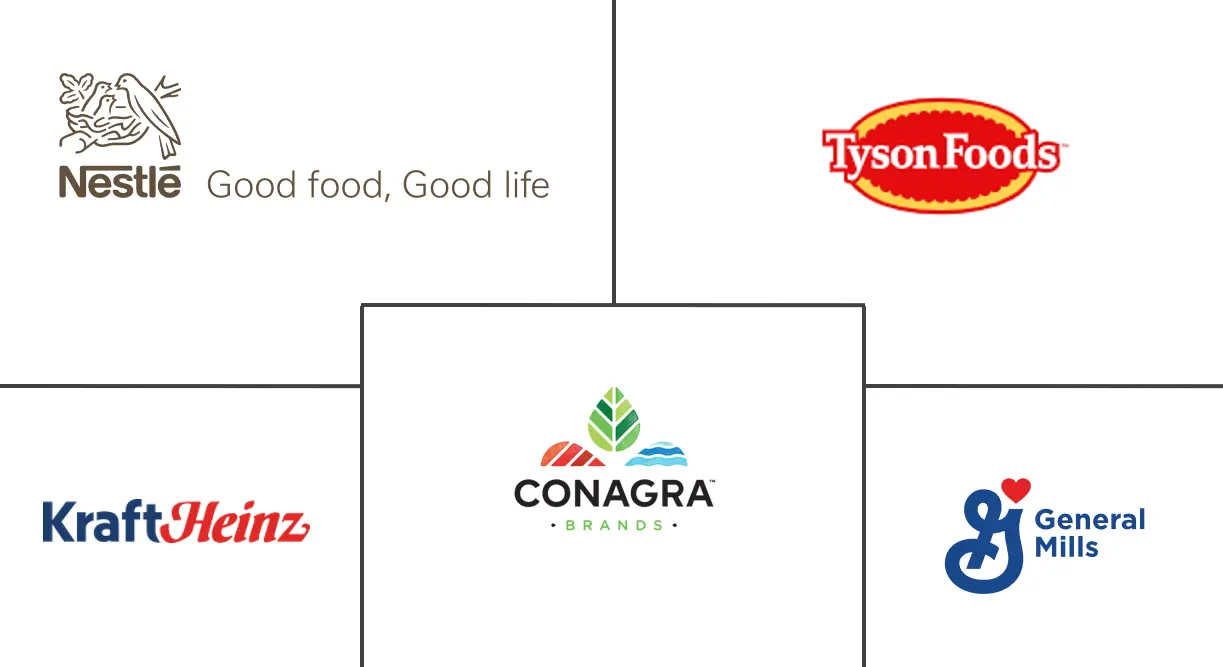North America Ready-to-Eat Food Market Major Players
