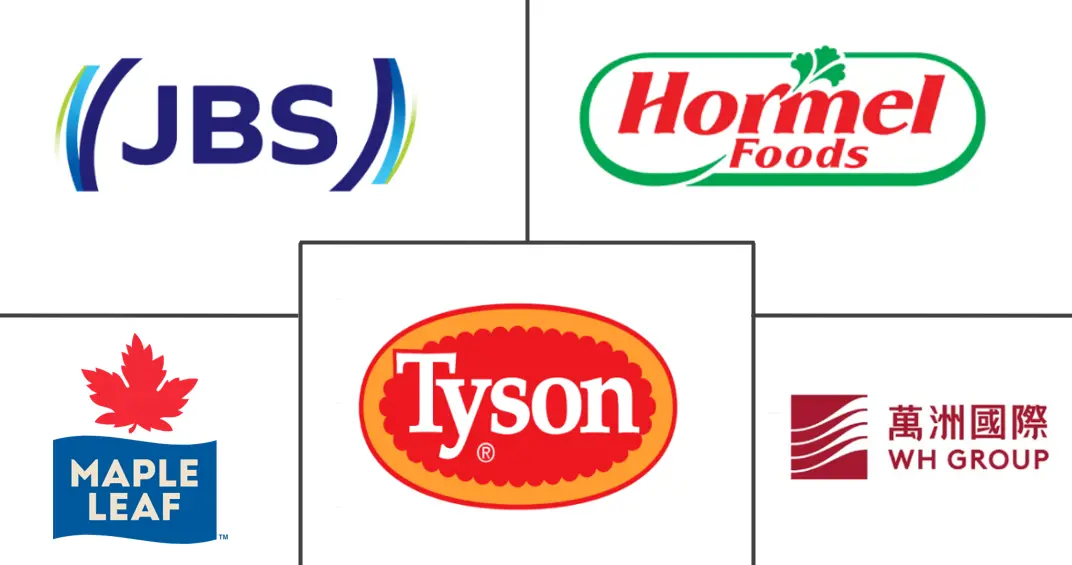 Major players in North America Red Meat industry