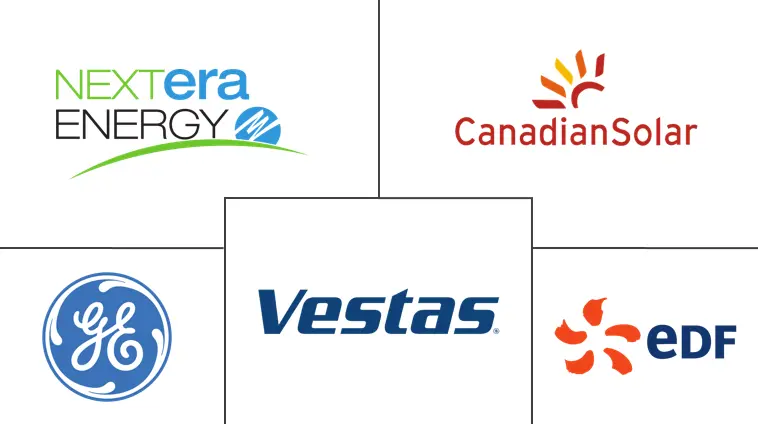 North America Renewable Energy Market Major Players