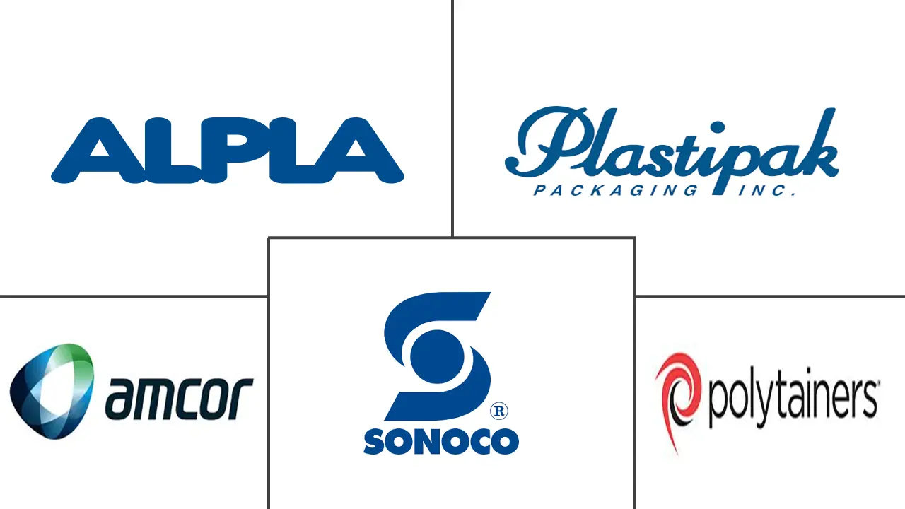 Major players in North America Rigid Plastic Packaging industry