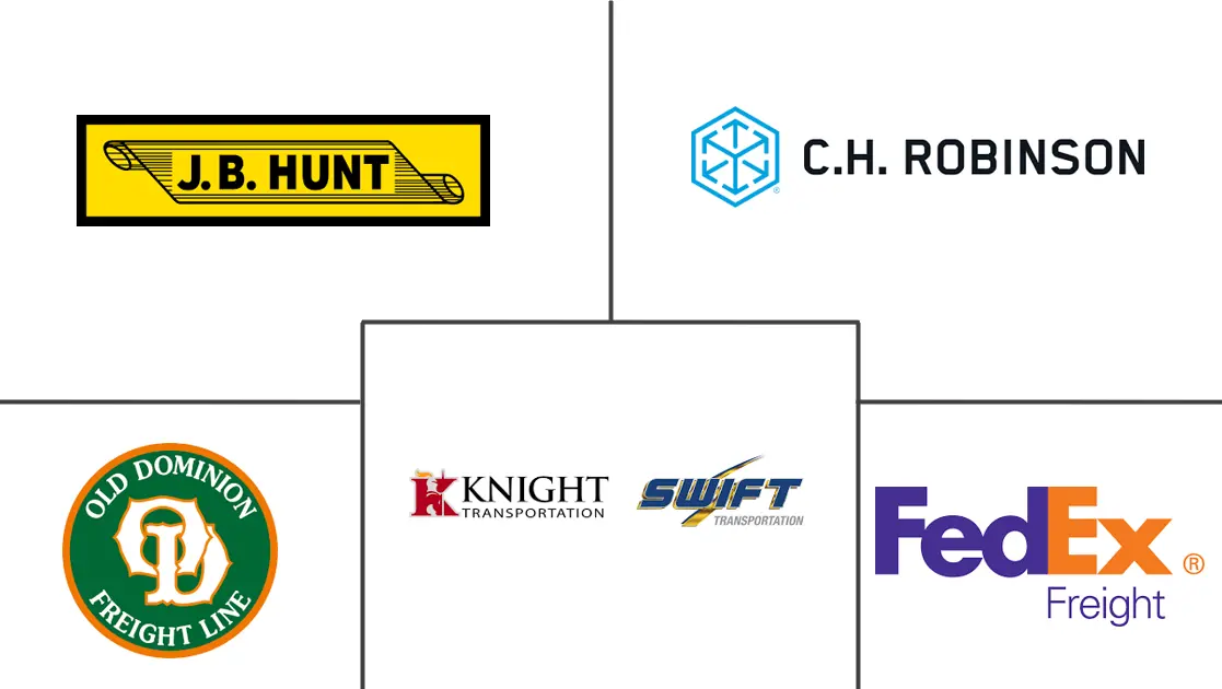 Major players in North America Road Freight Transport industry