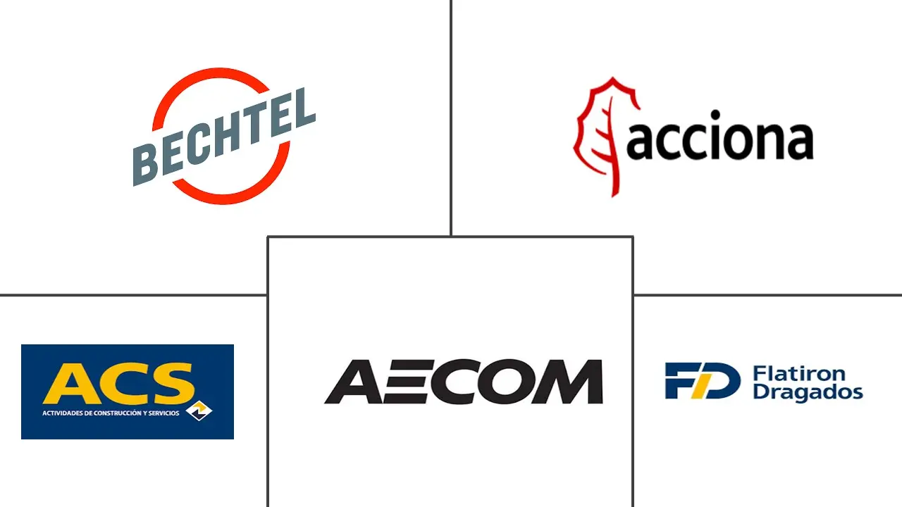 Major players in North America Roads and Highways Infrastructure Construction industry