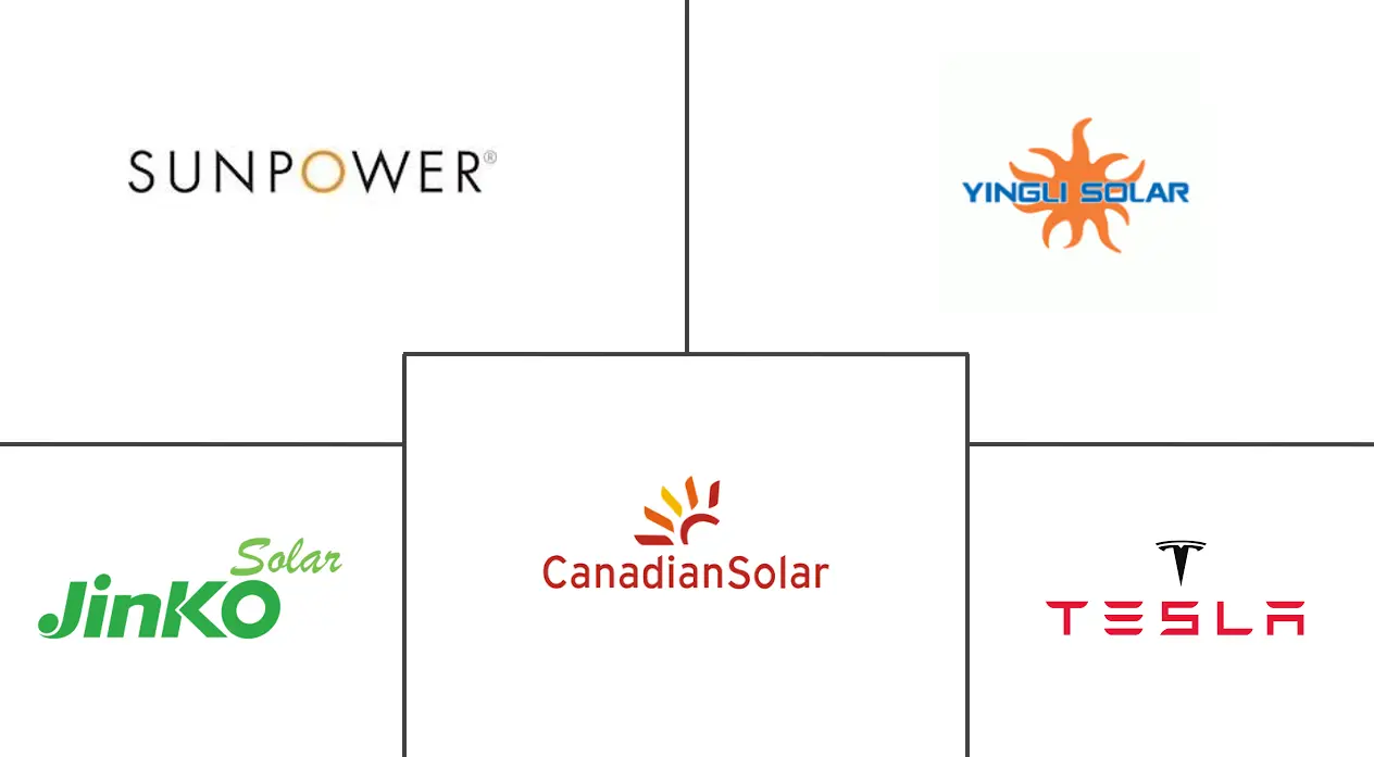 North America Rooftop Solar Market Major Players