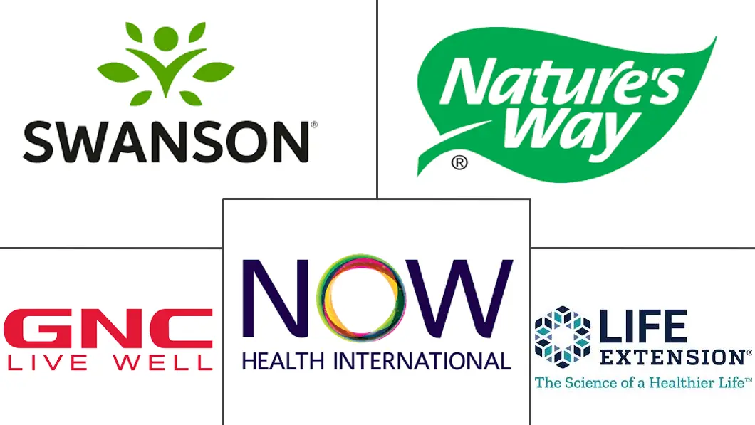 Major players in North America Saffron Supplements industry