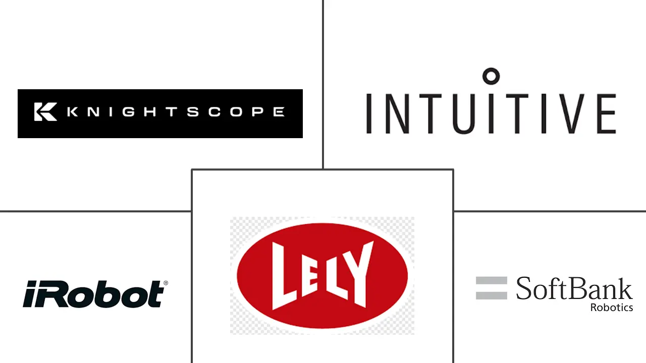 Major players in North America Service Robots industry
