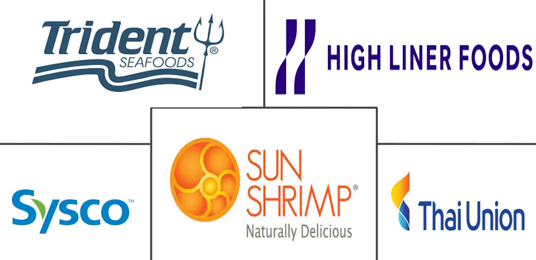 북미 온라인 바카라사이트 산업의 주요 참여자