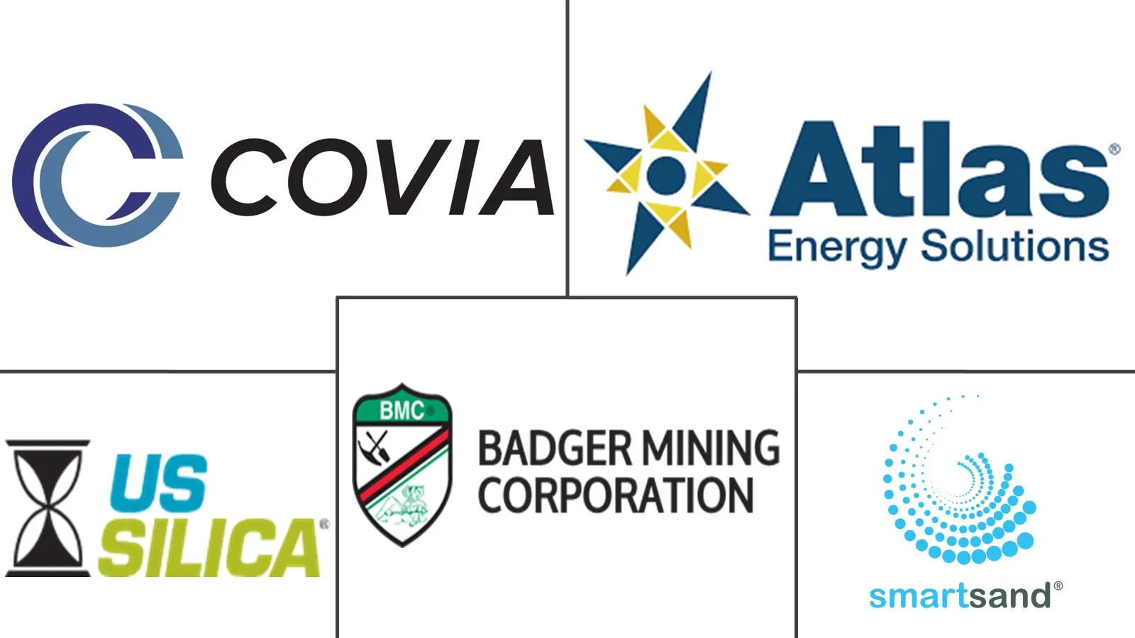 Major players in North America Silica Sand Market industry