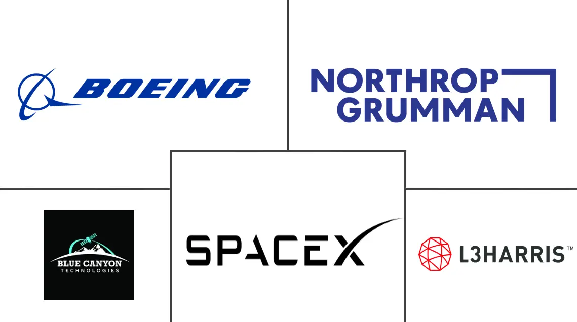 I principali attori del settore dei piccoli satelliti in Nord America