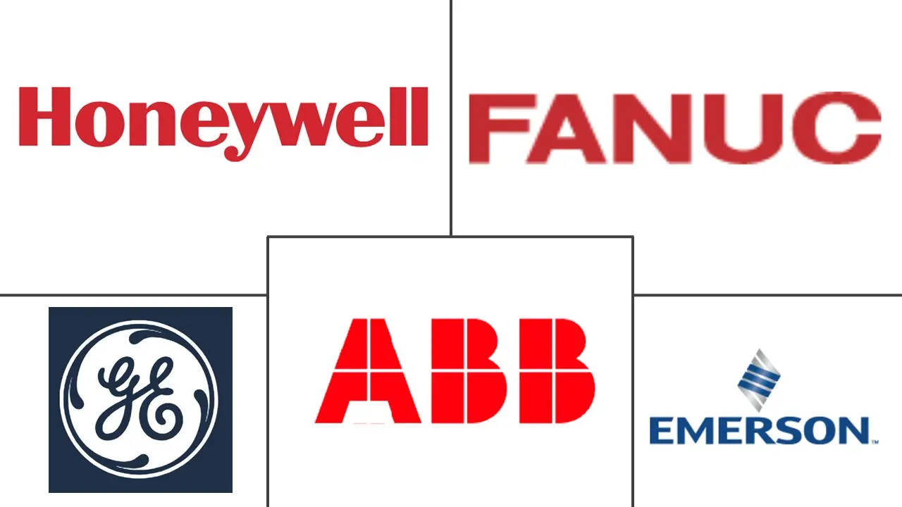 North America Smart Manufacturing Market Major Players