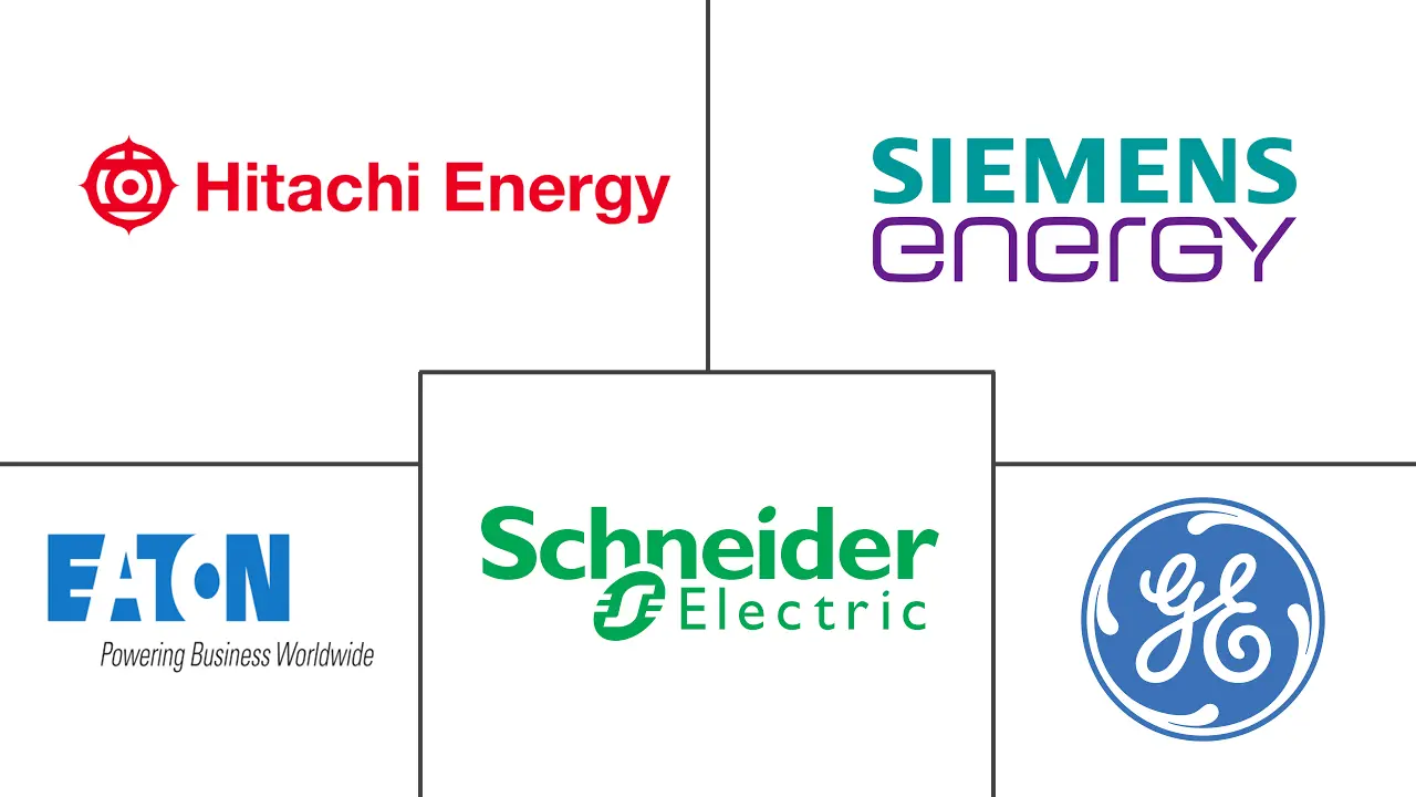 Major players in North America Smart Transformers industry