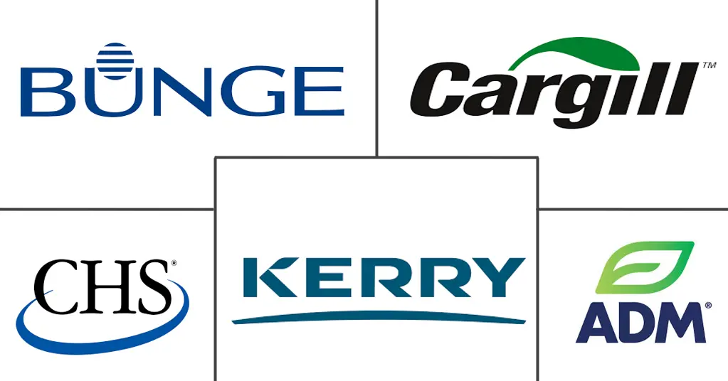 Major players in North America Soy Protein industry