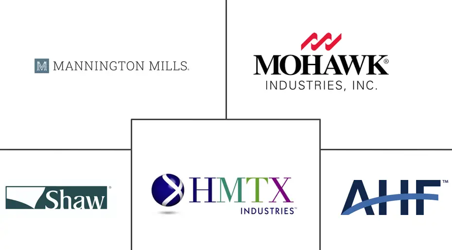 Logotipo de empresas relacionadas