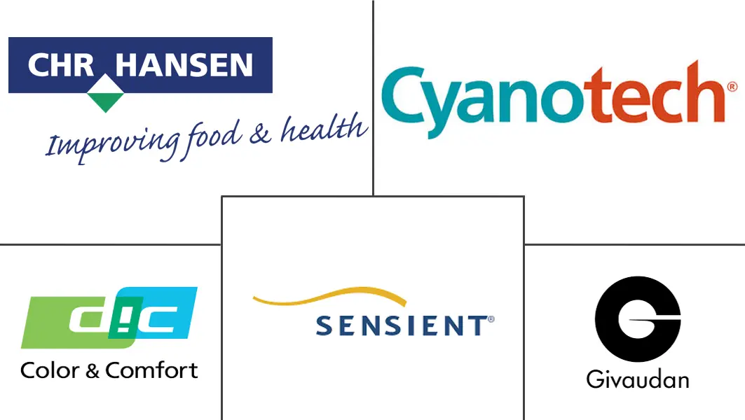 Major players in North America Spirulina Extract industry