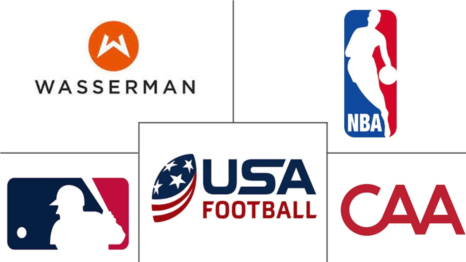 North America Sports Promoter Market Major Players