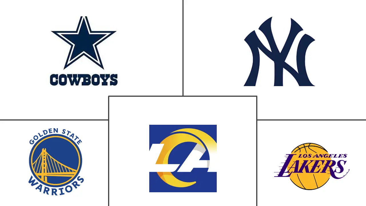 Related Companies Logo