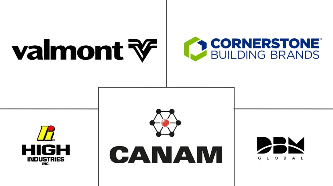 Major players in North America Structural Steel Fabrication industry