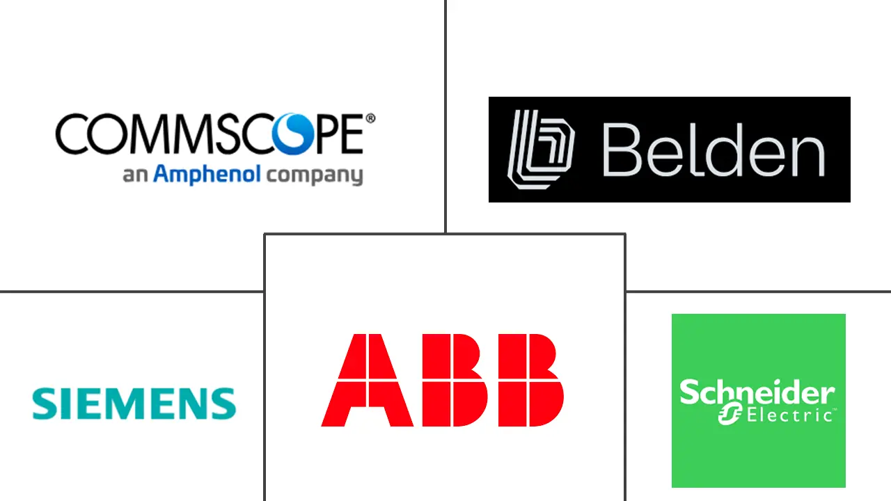 Major players in North America Structured Cabling industry