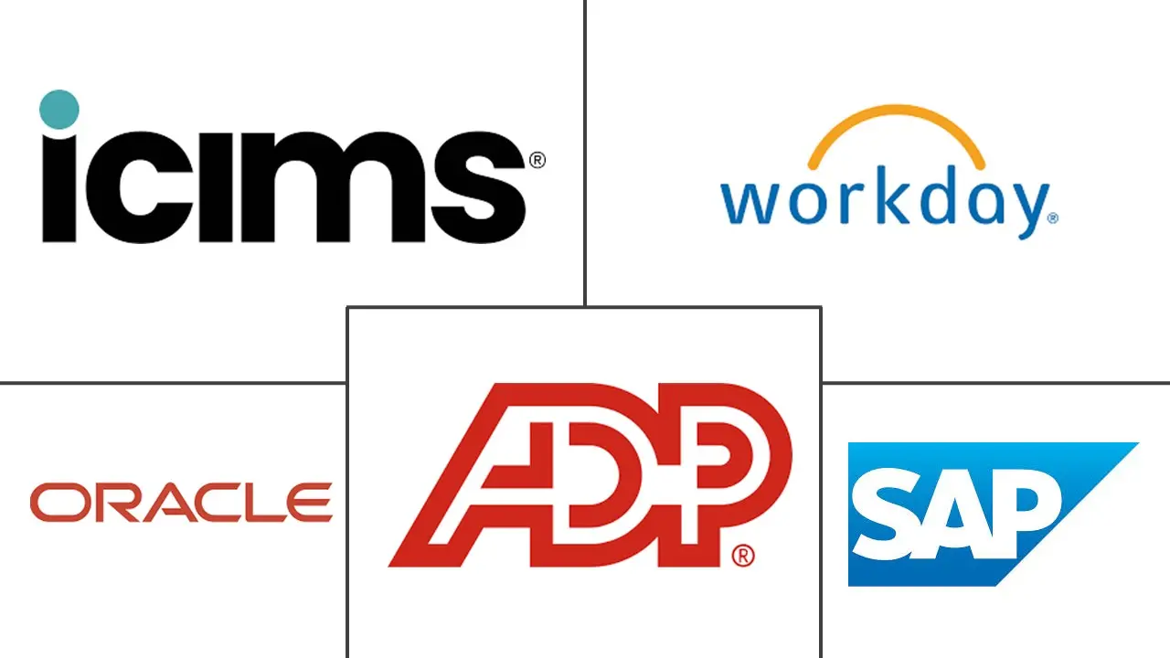 Major players in North America Talent Acquisition Software industry