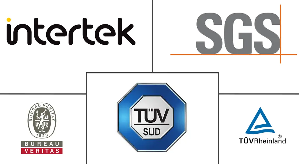 Major players in North America Testing, Inspection and Certification (TIC) industry