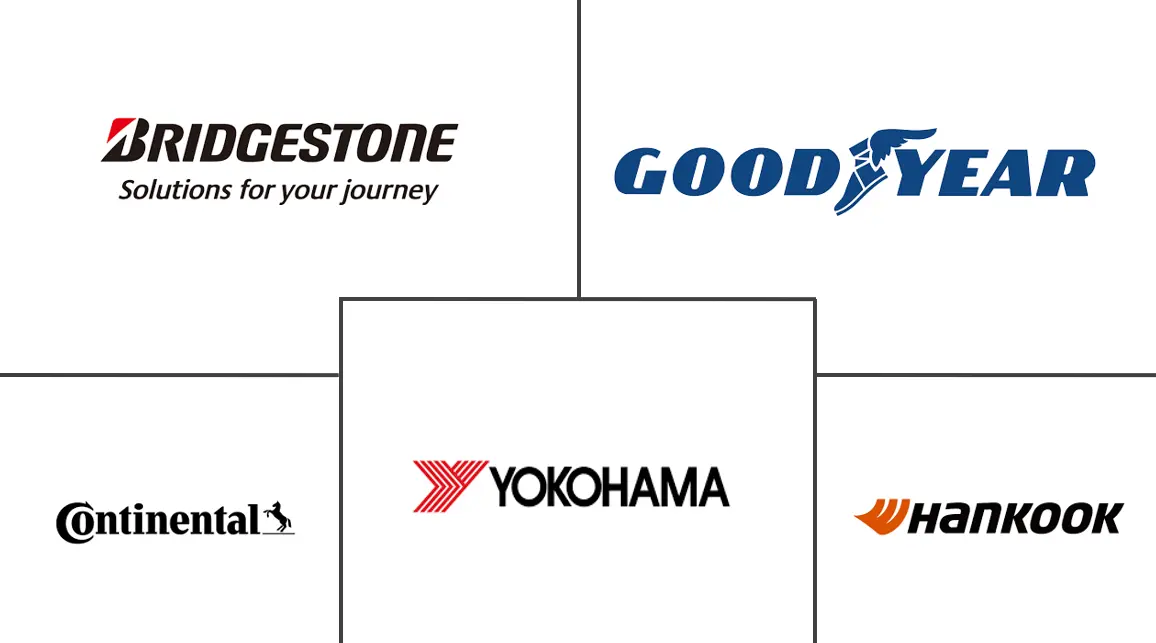 Major players in North America Tire industry