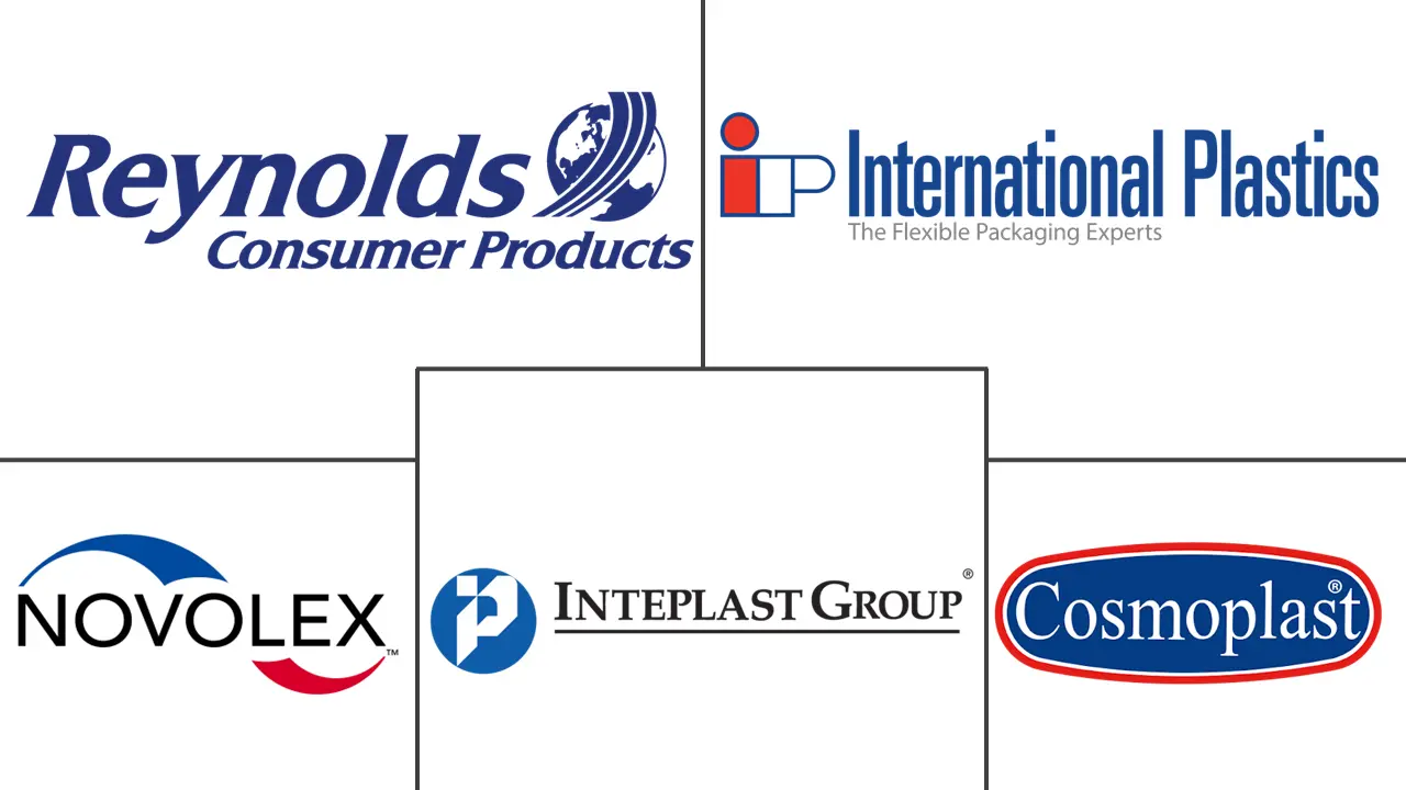 Logo delle aziende correlate