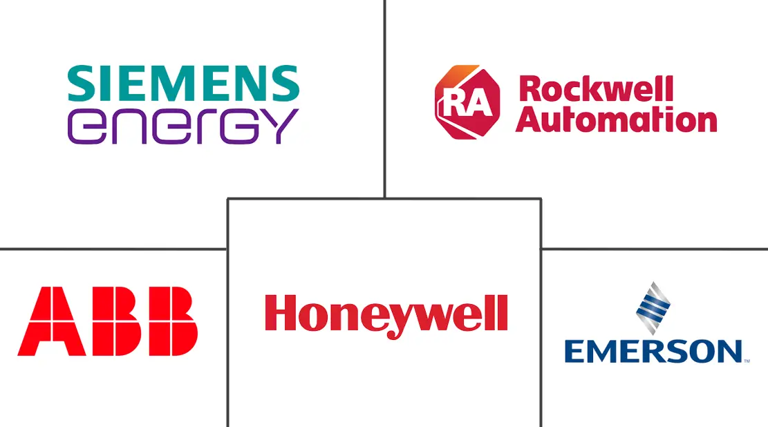 North America Turbomachinery Control Systems Market Major Players