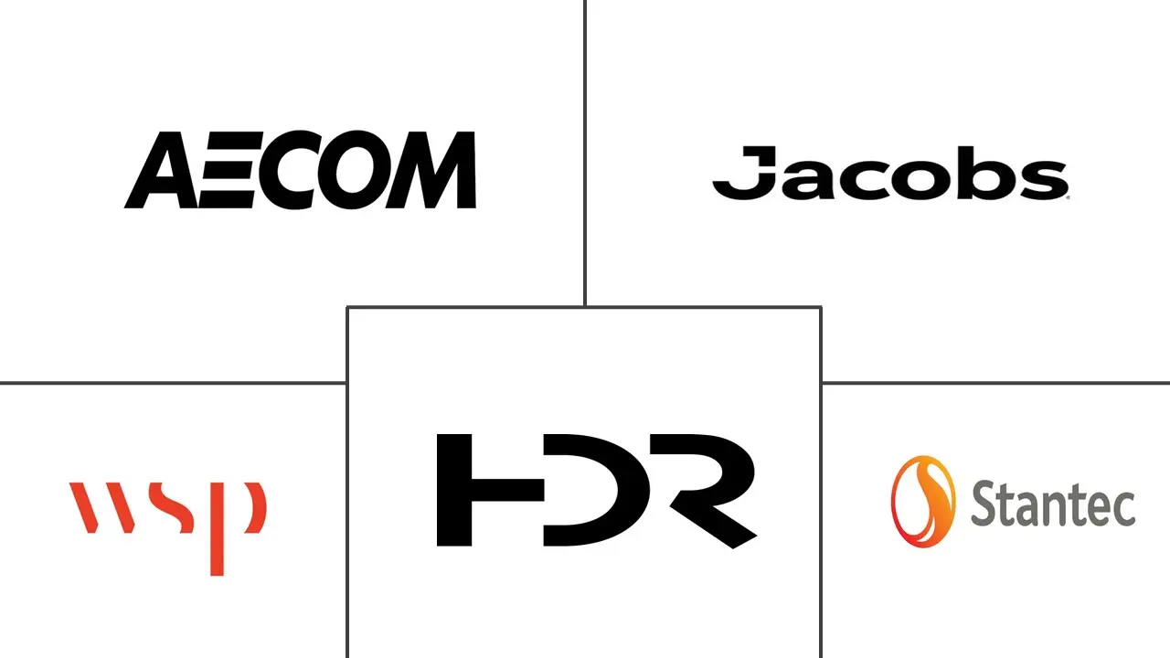 Major players in North America Urban Design industry