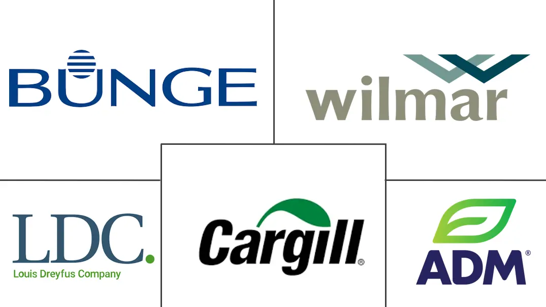 Major players in North America Vegetable Oil industry