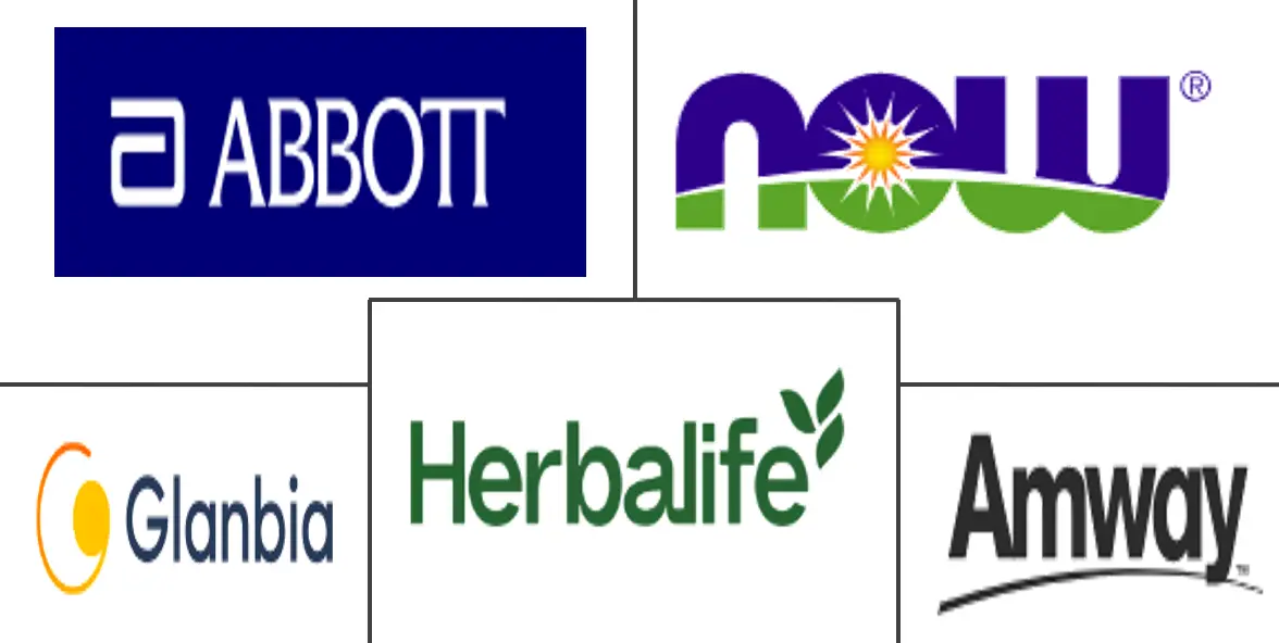 Major players in North America Weight Management Supplements industry